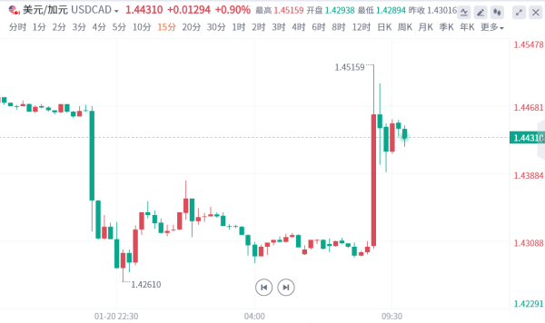https://ltmall.oss-cn-shenzhen.aliyuncs.com/uploads/assets/images/{5C285105-4846-B52D-E913-86263FD405EC}.png